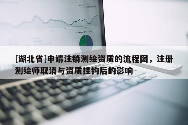 [湖北省]申請(qǐng)注銷測(cè)繪資質(zhì)的流程圖，注冊(cè)測(cè)繪師取消與資質(zhì)掛鉤后的影響